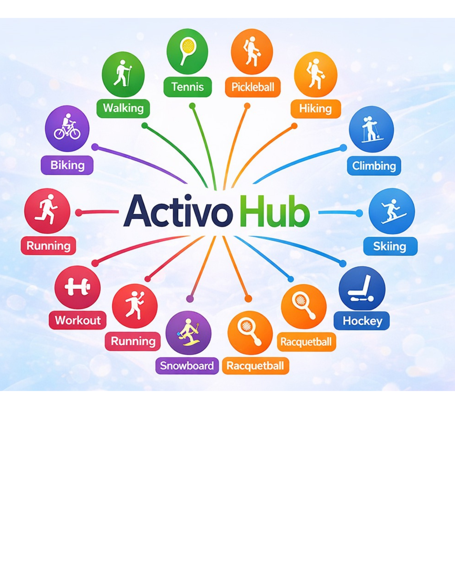 ActivoHub app mockup